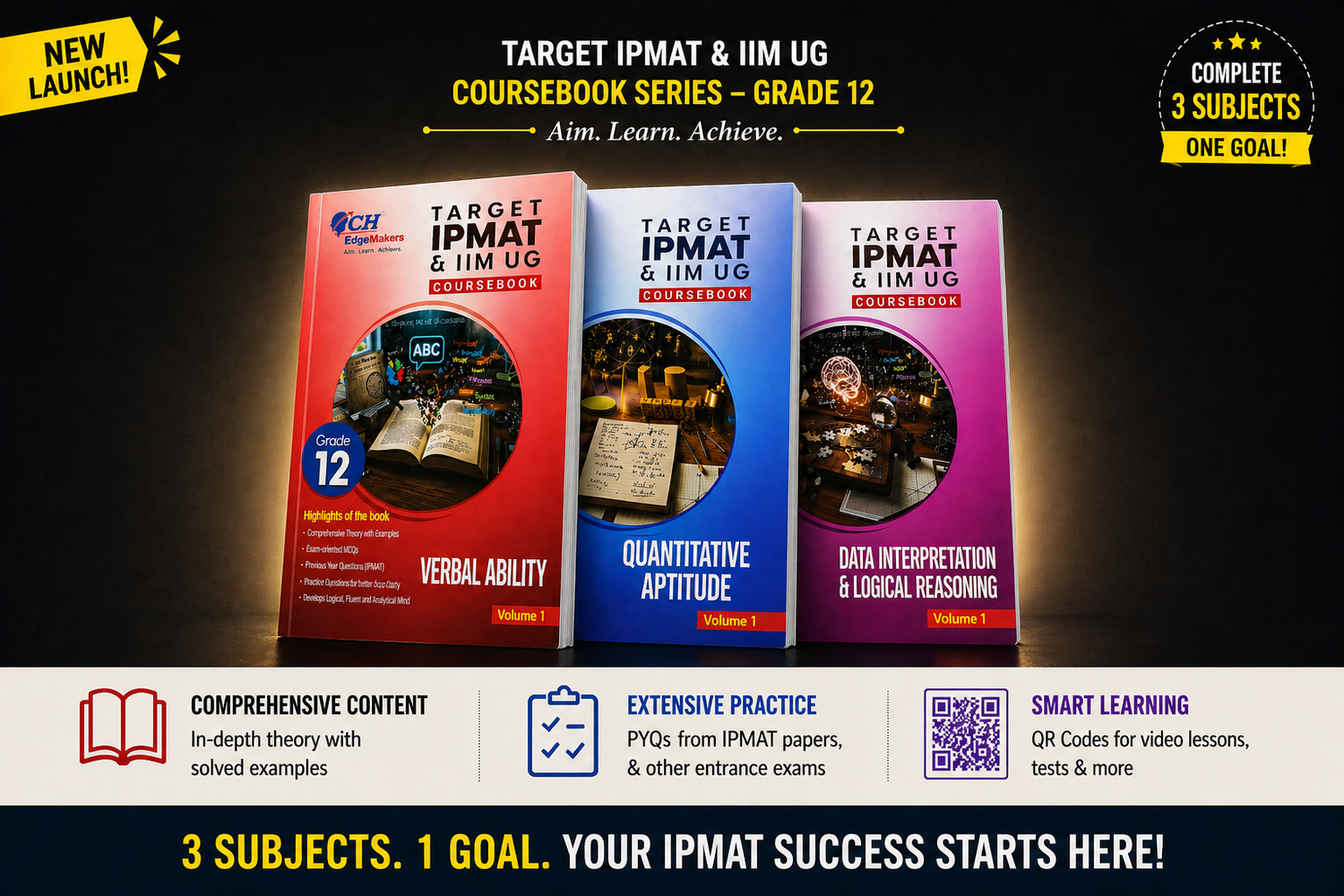 Best Books for IPMAT Preparation in India